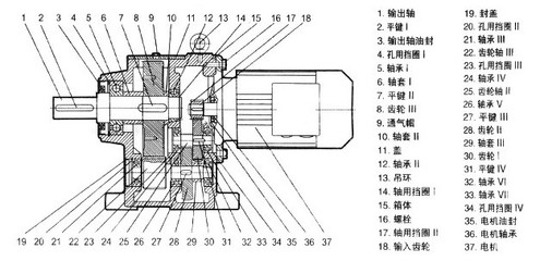 R27 R27斜齿轮硬齿面sew减速机_化工机械设备_其它设备_其它_产品库_中国化工仪器网