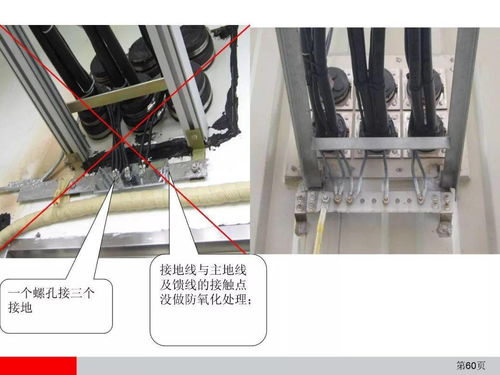 通信设备安装,是技术活,也是艺术活 干货图文大全